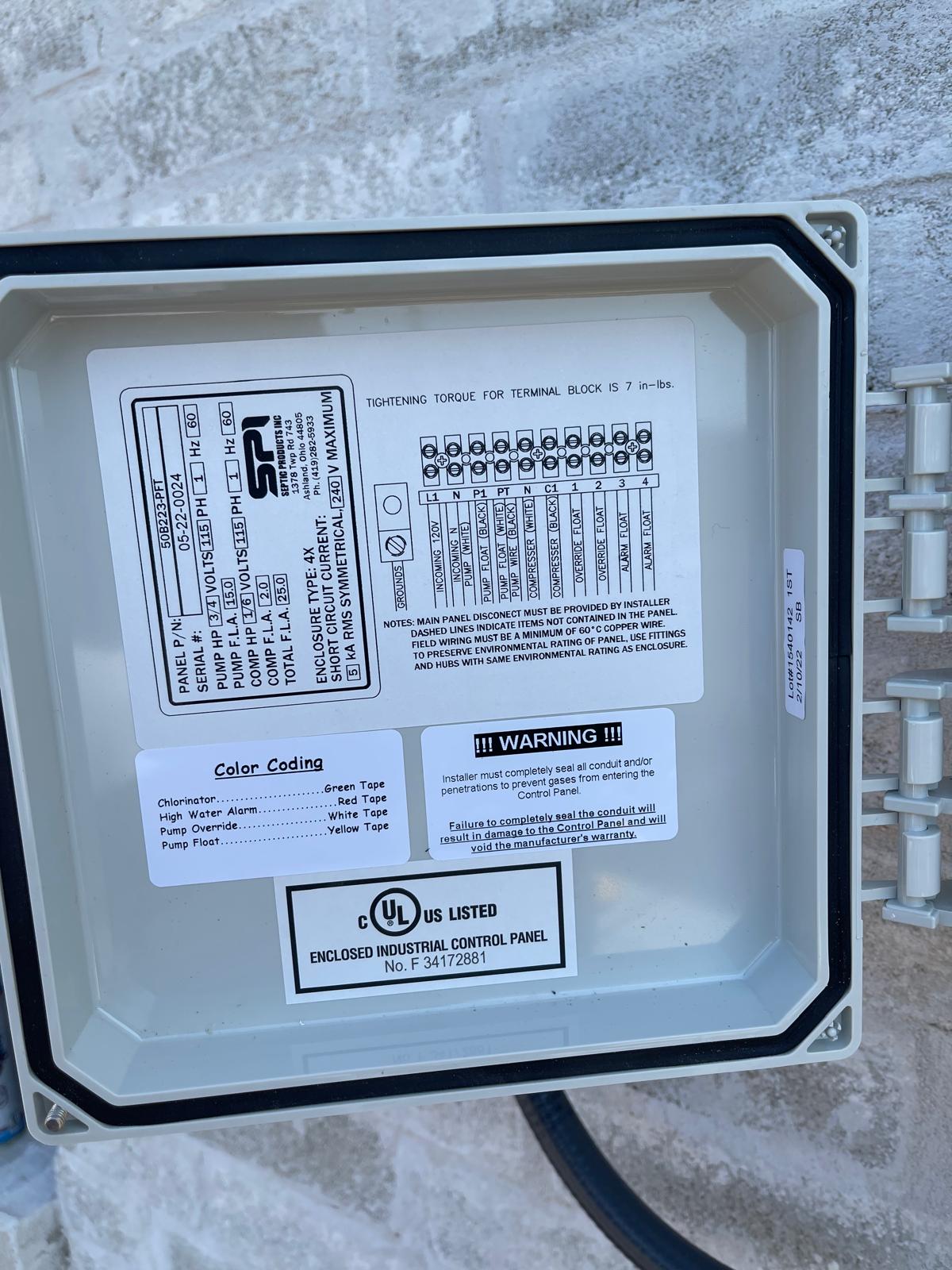 Control panel diagram